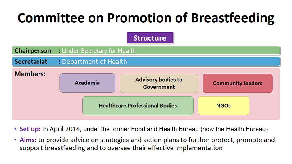 Committee on Promotion of Breastfeeding